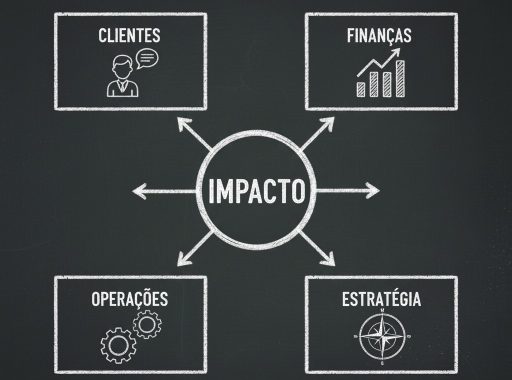 WhatsApp-Image-2025-12-10-at-09.59.22-e1765371656201-512x380 Construindo Narrativas Executivas para Decisão