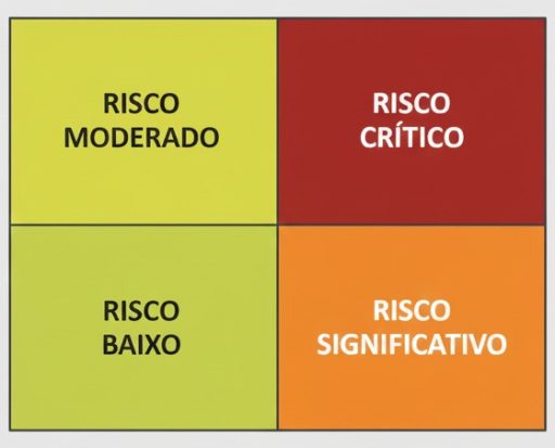WhatsApp-Image-2025-12-10-at-10.02.59-e1765371857625-512x413 Construindo Narrativas Executivas para Decisão